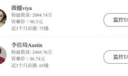 吃瓜爆料在线入口网址 潜规则是什么意思,潜规则背后的真相